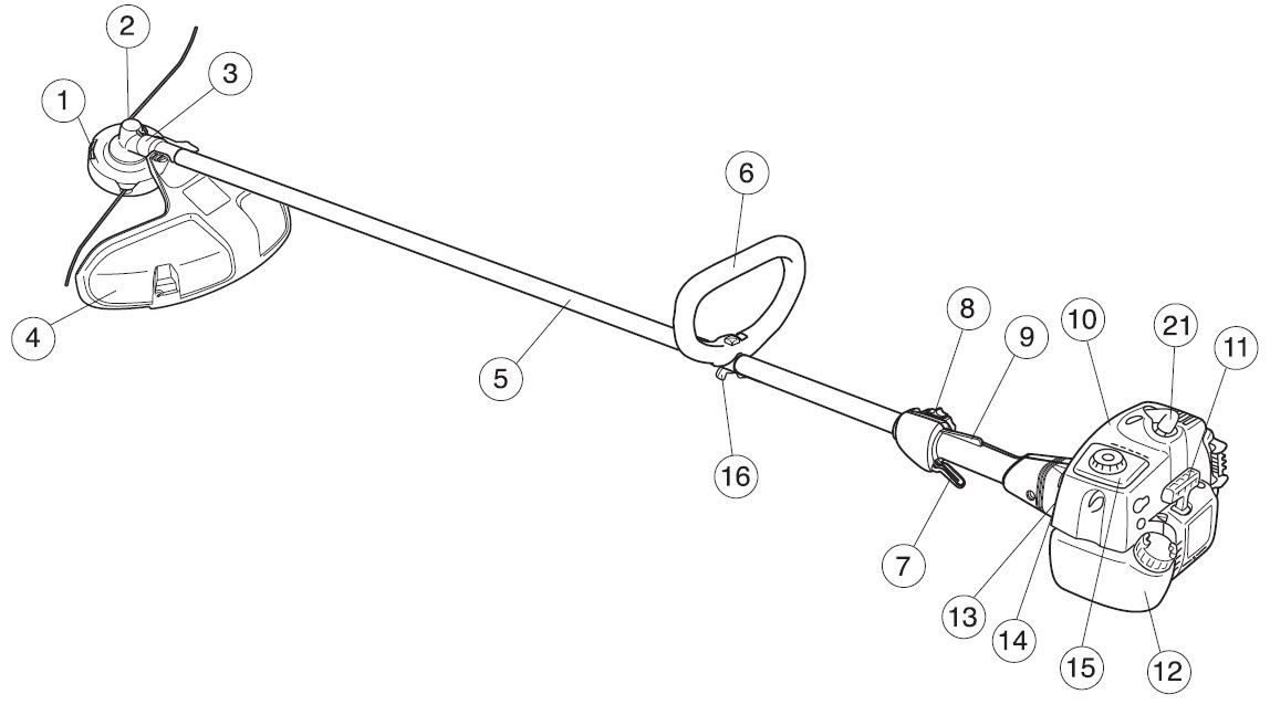 Troubleshooting husqvarnaweedeaterguide